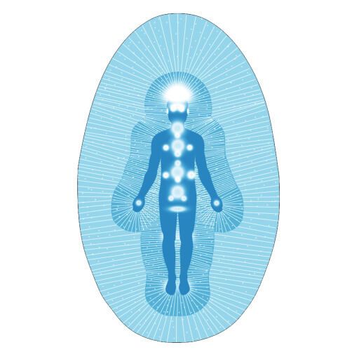 Corpo eterico