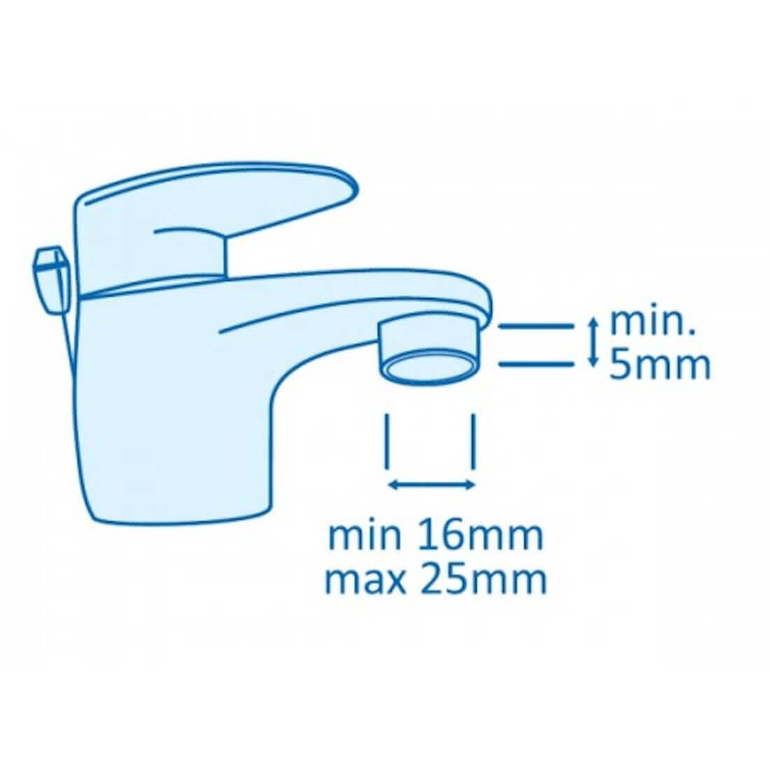 ADDY adattatore universale rapido - accessorio per tutti i prodotti waterpowered