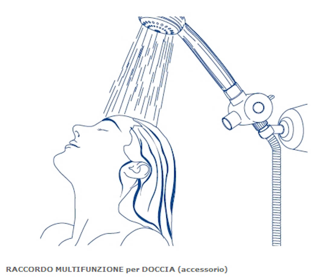 Raccordo multifunzione doccia (accessorio MyPerfectColon)